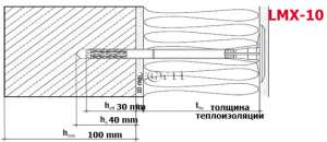         Wkret-met LMX-10