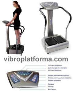       Power Plate