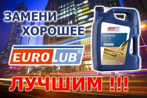 ,     Eurolub() - 