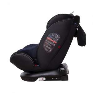      isofix  - 