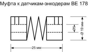     178 (, 5) z1000, 1024, 2500. . 5 