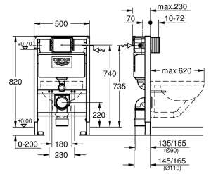     2  1,   0,82 Grohe Rapid SL (38948000)