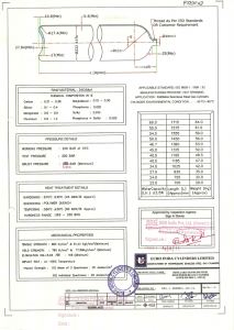     40 . Pn 200 .  949-73