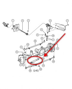   ( ) Jeep Grand Cherokee (WJ) II 2.7D-4.7 10.98-09.05