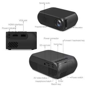     Led Projector YG320 1250 .