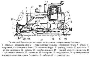    -130, -170, 10, -100, -330, -500, -25, -35 (  /) - 