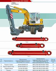   	 34.64.00.900 28.140/90..000-1000