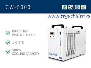    CW5000     CO2 