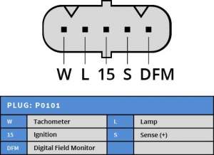    D2066LF Man TGA D2066LF 24v 120Amp