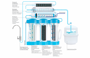    Ecosoft PURE AQUACALCIUM