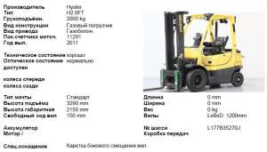    Hyster H2.0FT.