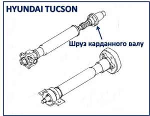 .   Hyundai Tucson OE: 493002E000