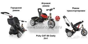    PUKY Ceety Cat S6 -   .    .