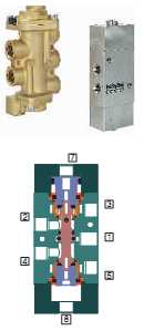   (, solenoid) 5- - 