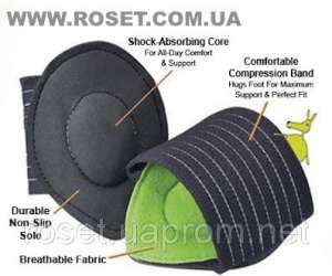    STRUTZ Cushioned arch supports STRUTZ