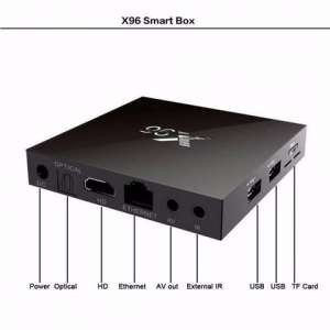   . X96 TV Box 2/16 GB, Android 6. !