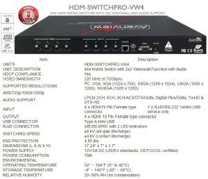   44  22 Avenview HDM-SWITCHPRO-VW4