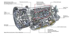   6DCT450 250 Powershift Peugeot 4007 Mps6 Dps6 - 