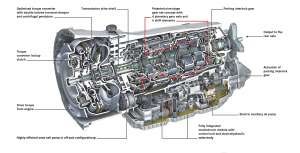   6DCT450 250 Powershift Peugeot 4007 Mps6 Dps6