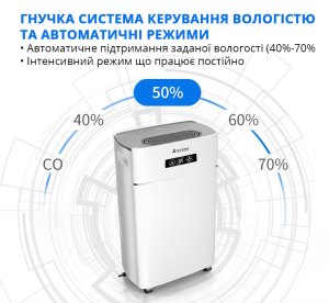   Aircond A-30L     Wi-Fi    