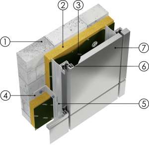   Alucobond, , Hpl 