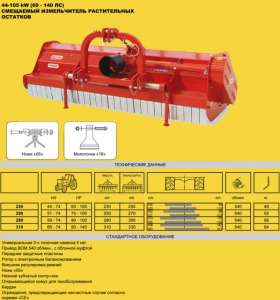   (Gaspardo) Chiara 200, Tornado 250, Tornado 310, Grifone 470    Maschio Ga