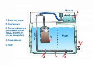   GEOTEA  1000 ,  