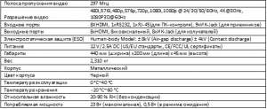   HDMI 4K 88 Monoprice MP15748