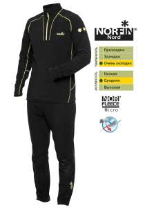   Norfin NORD (302700)