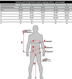   Norfin Performance  (304200)