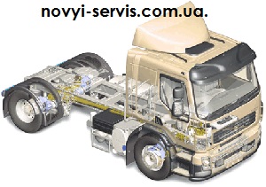   Renault, Mersedes, MAN, Scania, DAF  .   Bova, Setra, Scania  .    