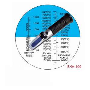   RHA-100ATC. .  3- : (Eyhylene,Propelene glycol, Battarey fluide)