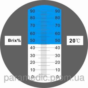   RHBO-90   /, Brix (0-90%)