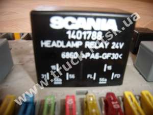   Scania - 