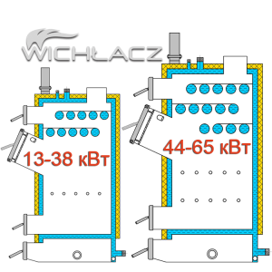   Wichlacz GK-1: 10 - 65 