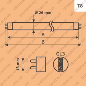  15W T8/G13 (), 110 .