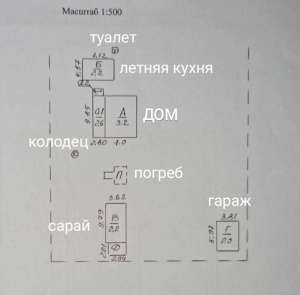  3-  , , 7000 $