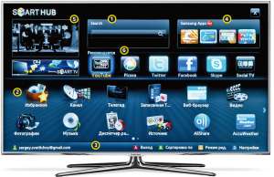  3D LED Smart TV - 