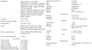  4 HDBaseT  Cat5/6/7  70  Atlona