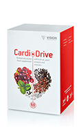 . CardioDrive    -  - 