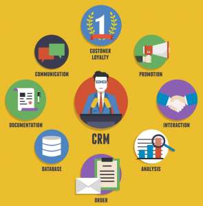  CRM  24,amoCRM   . - 