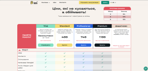  CRM EasyBusy.     ! - 