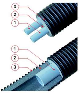  Flexalen, , Microflex, Uponor,  . - 