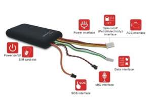  GPS  SMART GT06 - 