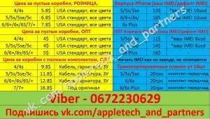  iPhone 5/5S/6/6s/7/Plus  IMEI, !