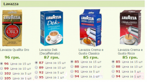  LavAzza , 250 .