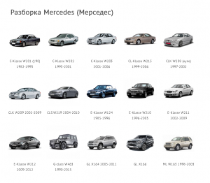  Mercedes (),    Mercedes-Benz (  ) - 