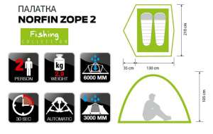  Norfin ZOPE 2-  NF  (NF-10401)