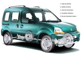  renault kangoo, 