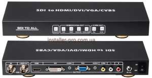 -- SDI  CVBS/HDMI/VGA/DVI